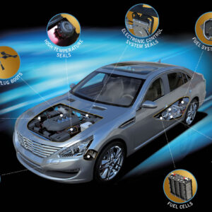 Indústria Automotiva